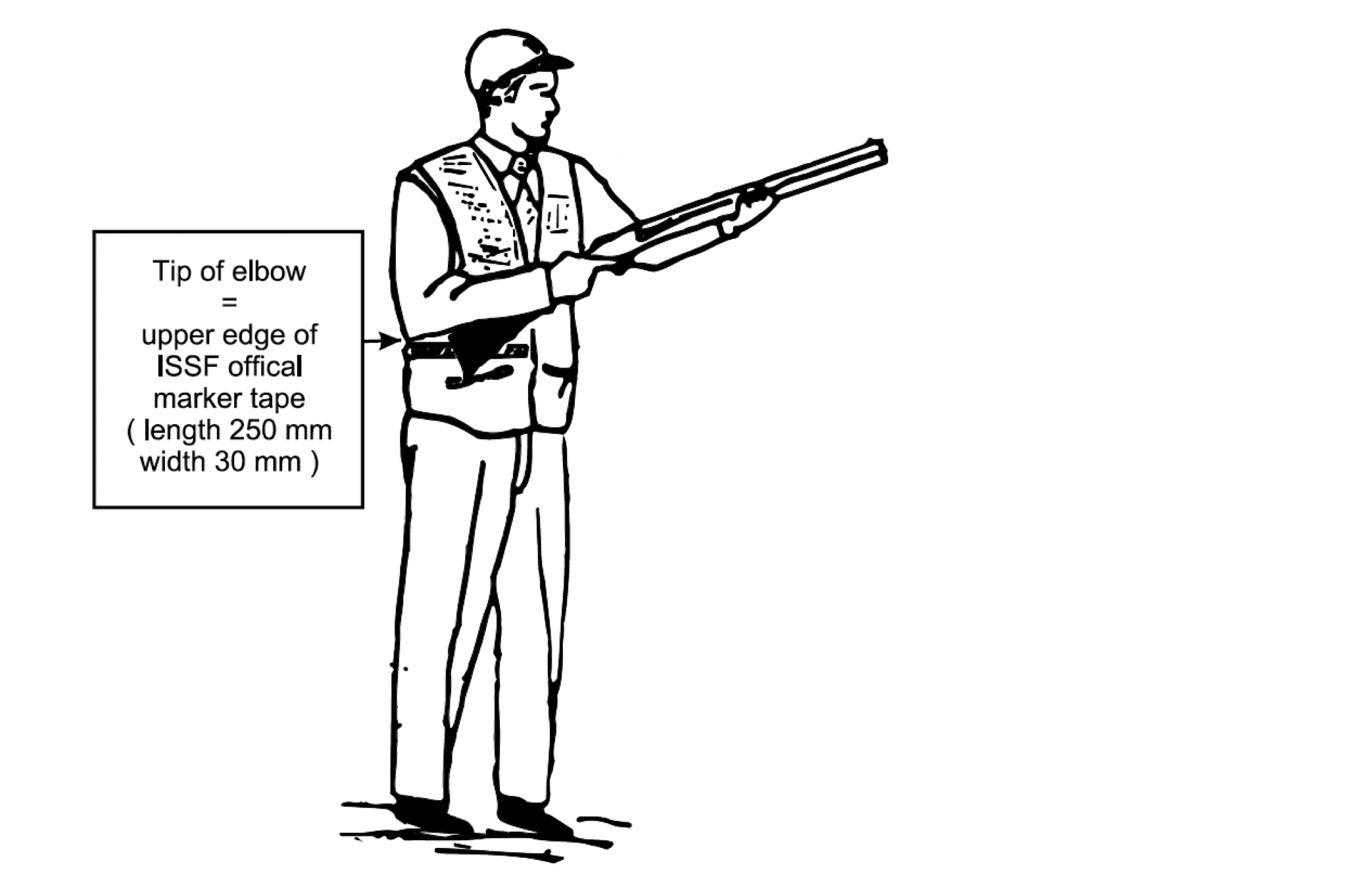 Low Gun Ready Position