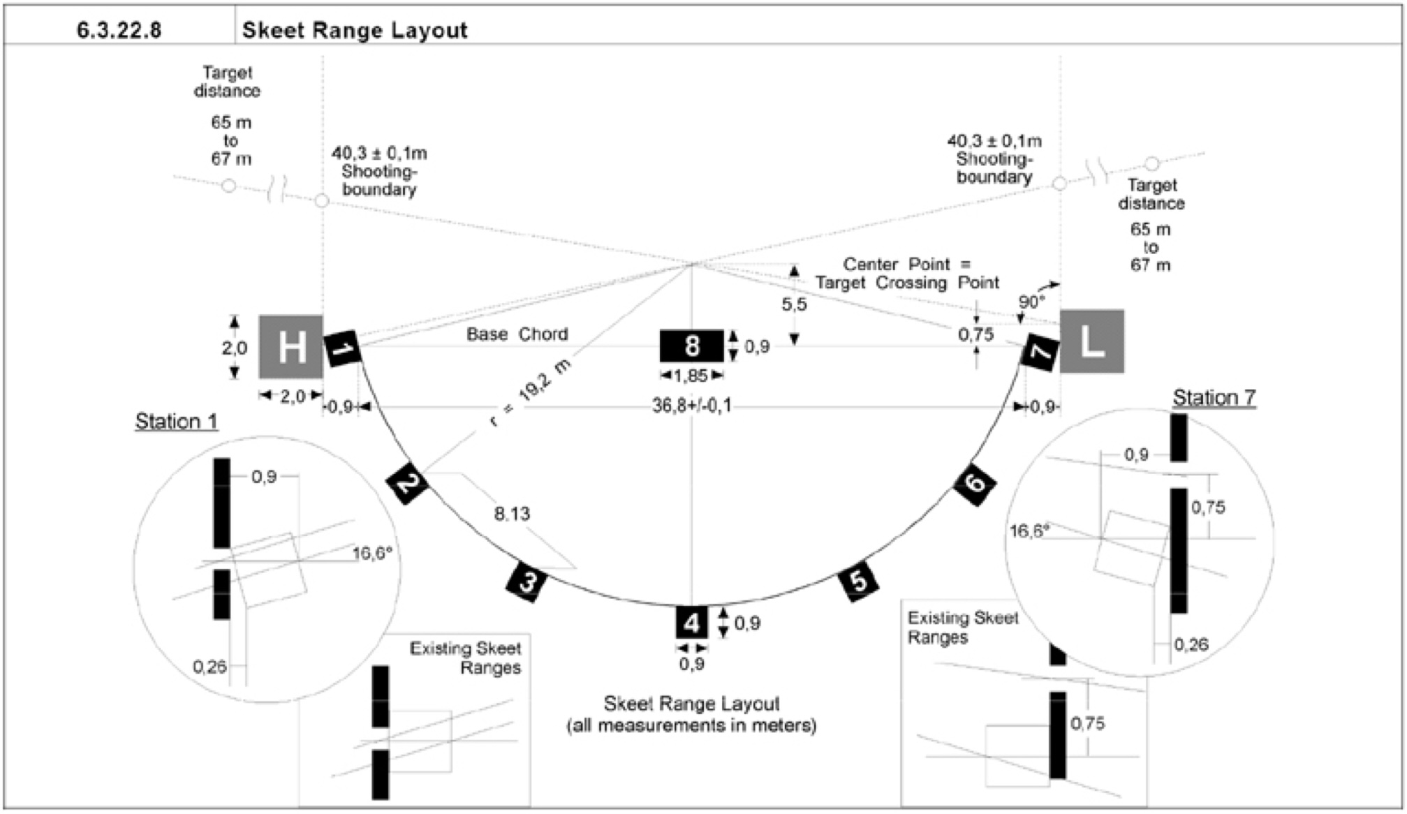 Skeet Field Layout